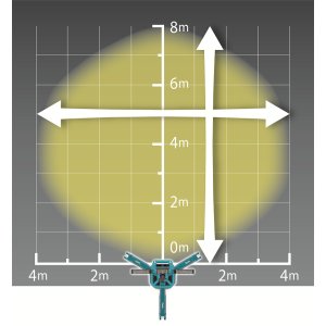 Aku stojanová LED svítilna Li-ion LXT/XGT 40V   Z - Osvícená plocha