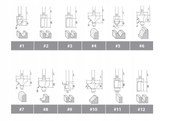 Makita sada frézek A-88440