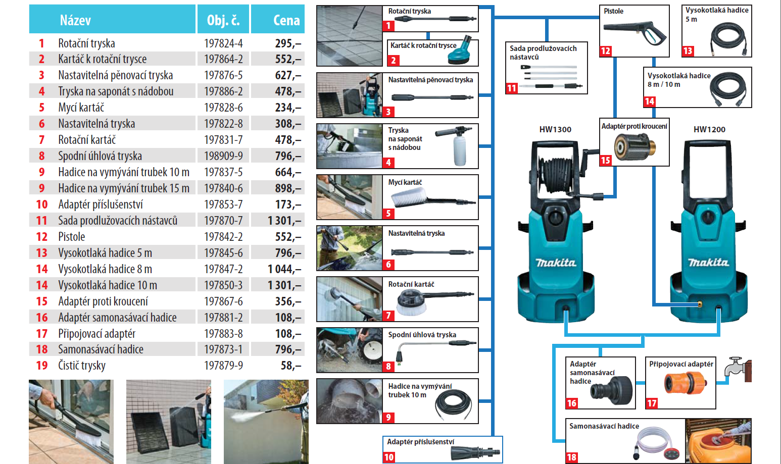 Makita HW 1300 vysokotlaká myčka HW1300 130bar,